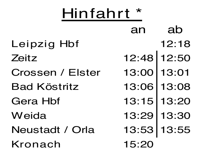Fahrplan Festungskurier Hinfahrt