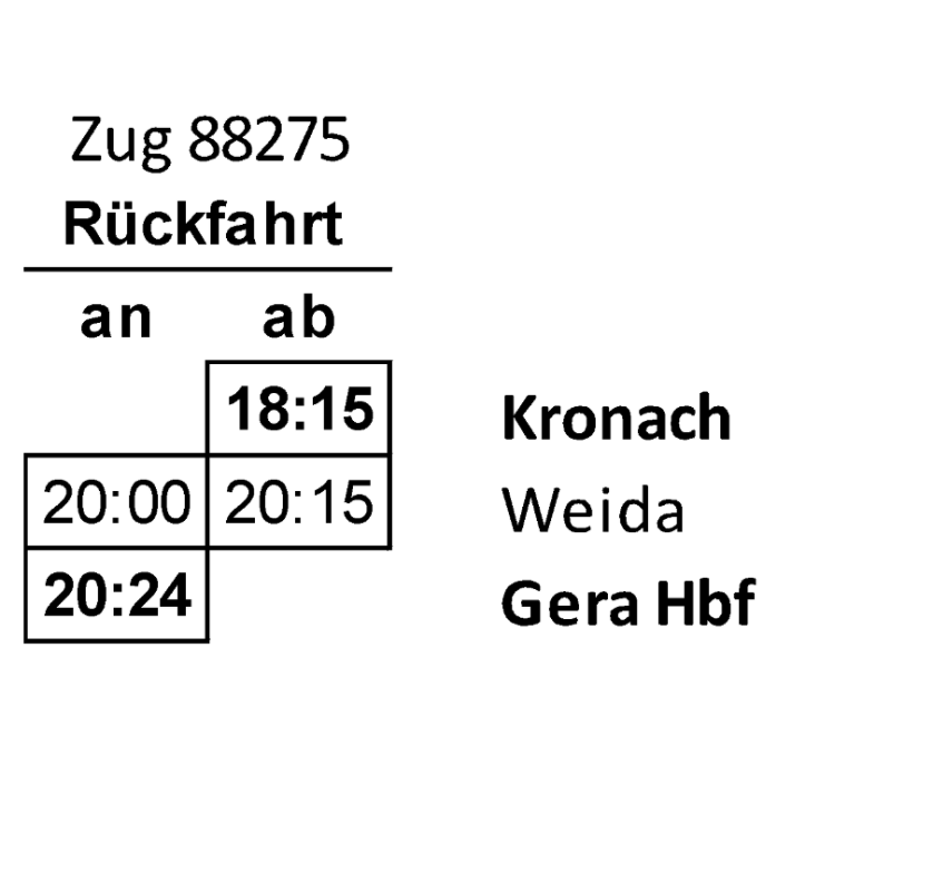 Fahrplan Festungskurier Rückfahrt